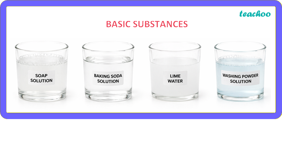 What are Basic Substances? - Exploring Substances: - [Teachoo] - Concepts