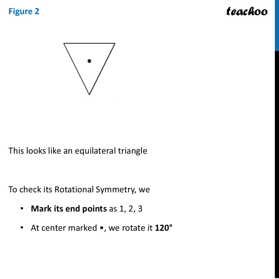 part 6 - Question 2 - Figure it out - Page 235 - Chapter 9 Class 6 - Symmetry (Ganita Prakash) - Class 6 (Ganita Prakash & Old NCERT)