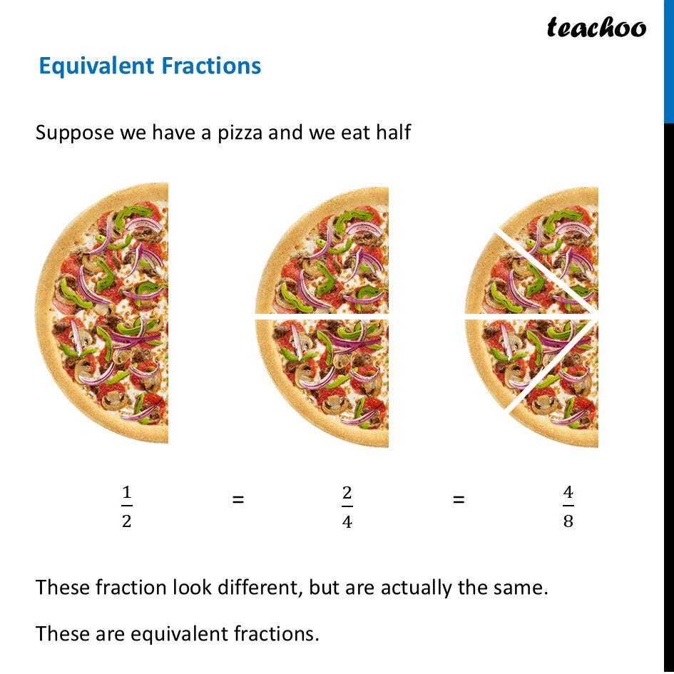 part 2 - Fraction – Definition, Equivalent - Fractions - Quick Revision - Chapter 8 Class 7 - Working with Fractions (Ganita Prakash) - Class 7 (Ganita Prakash 1, 2 & old NCERT)