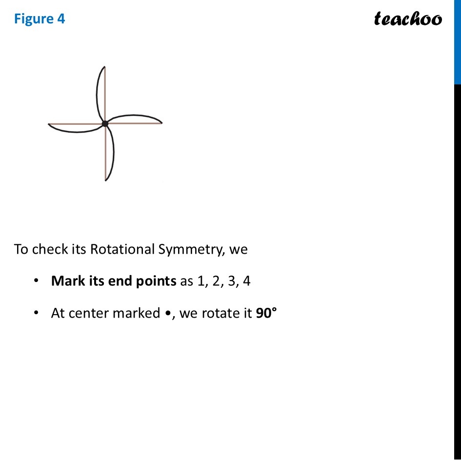 part 12 - Question 2 - Figure it out - Page 235 - Chapter 9 Class 6 - Symmetry (Ganita Prakash) - Class 6 (Ganita Prakash & Old NCERT)