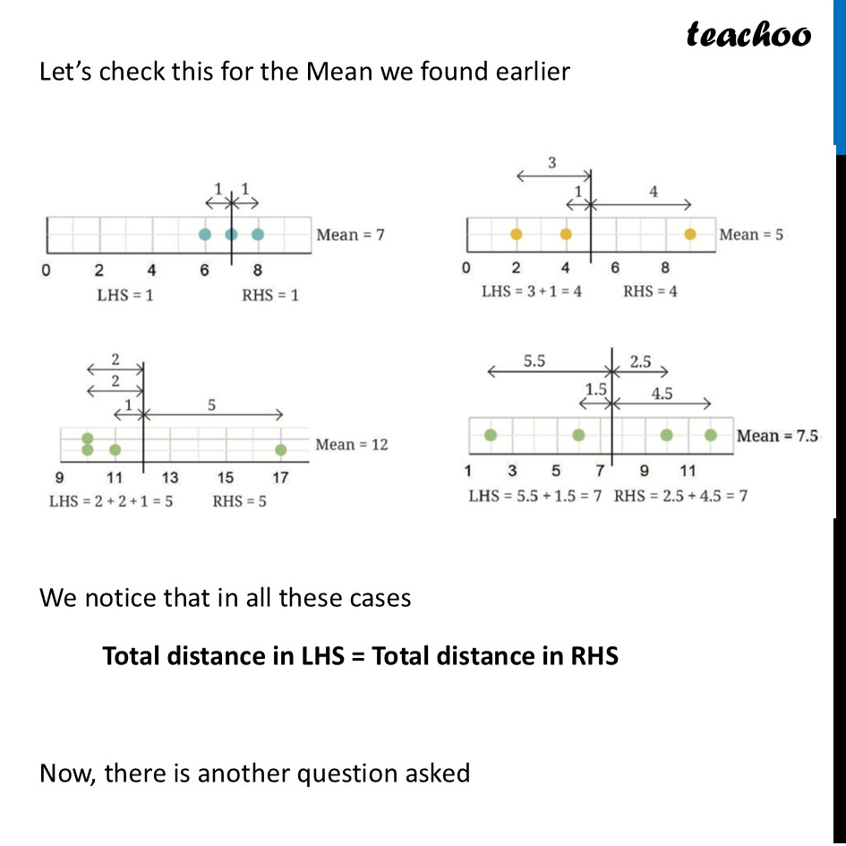 part 2 - How is the Mean the "Centre"? - Tinkering with Mean - Chapter 5 Class 8 - Tales by Dots and Lines (Ganita Prakash II) - Class 8 (Ganita Prakash - 1, 2 & Old NCERT)