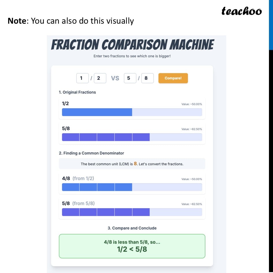 part 3 - Question 1 (Page 170) - Questions - Page 168 to 172 - Chapter 7 Class 6 - Fractions (Ganita Prakash) - Class 6 (Ganita Prakash & Old NCERT)