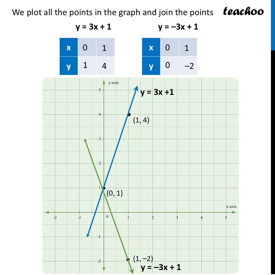Slide34.JPG
