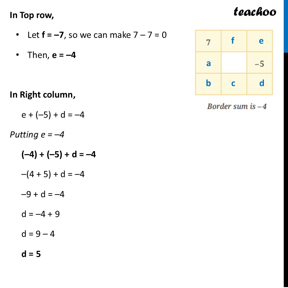 part 9 - Question 2 - Figure it out (Page 263) - Hollow Integer Grid - Chapter 10 Class 6 - The other side of Zero (Ganita Prakash) - Class 6 (Ganita Prakash & Old NCERT)