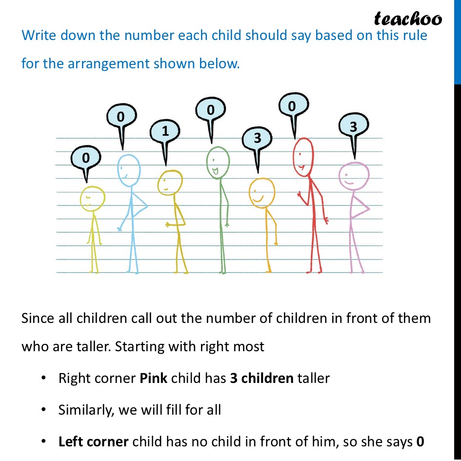 part 3 - Numbers can Tell us Things - Numbers can Tell us Things, Supercells - Chapter 6 Class 7 - Number Play - Ganita Prakash - Class 7 (Ganita Prakash 1, 2 & old NCERT)