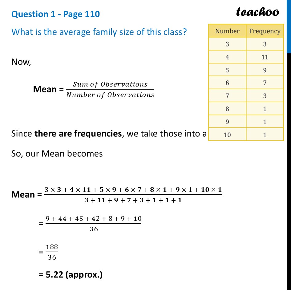 What is the average family size of this class? [Class 8 Ganita Prakash - Mean and Median with Frequencies