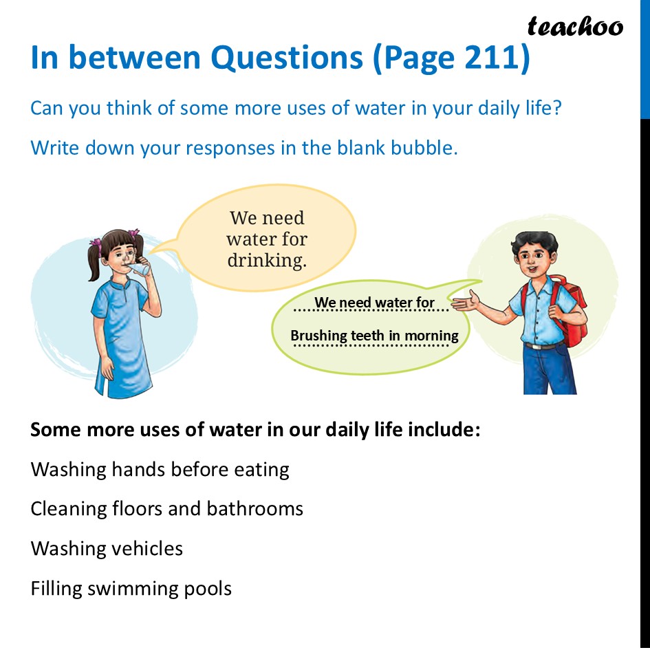 part 4 - Water - Concepts - Chapter 11 Class 6 - Nature's Treasures (Curiosity) - Class 6