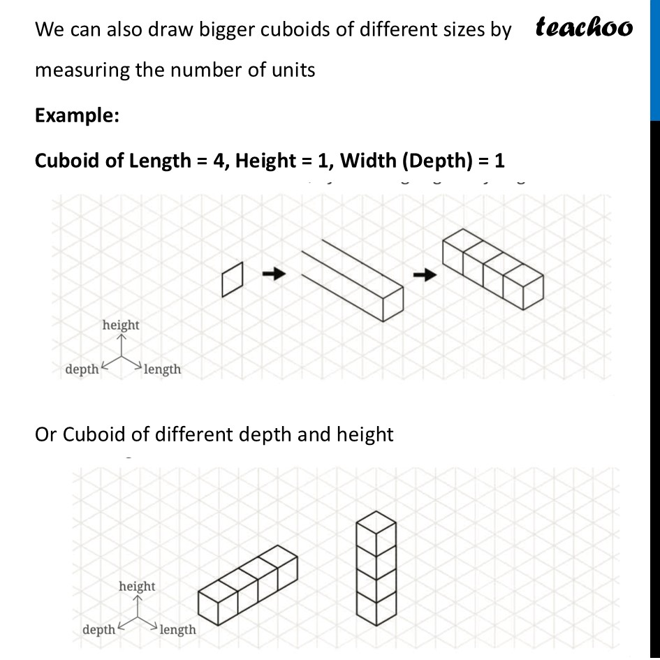 part 2 - Drawing on Isometric Grids - Drawing on Isometric Grids - Chapter 4 Class 8 - Exploring Some Geometric Themes (Ganita Prakash II - Class 8 (Ganita Prakash - 1, 2 & Old NCERT)