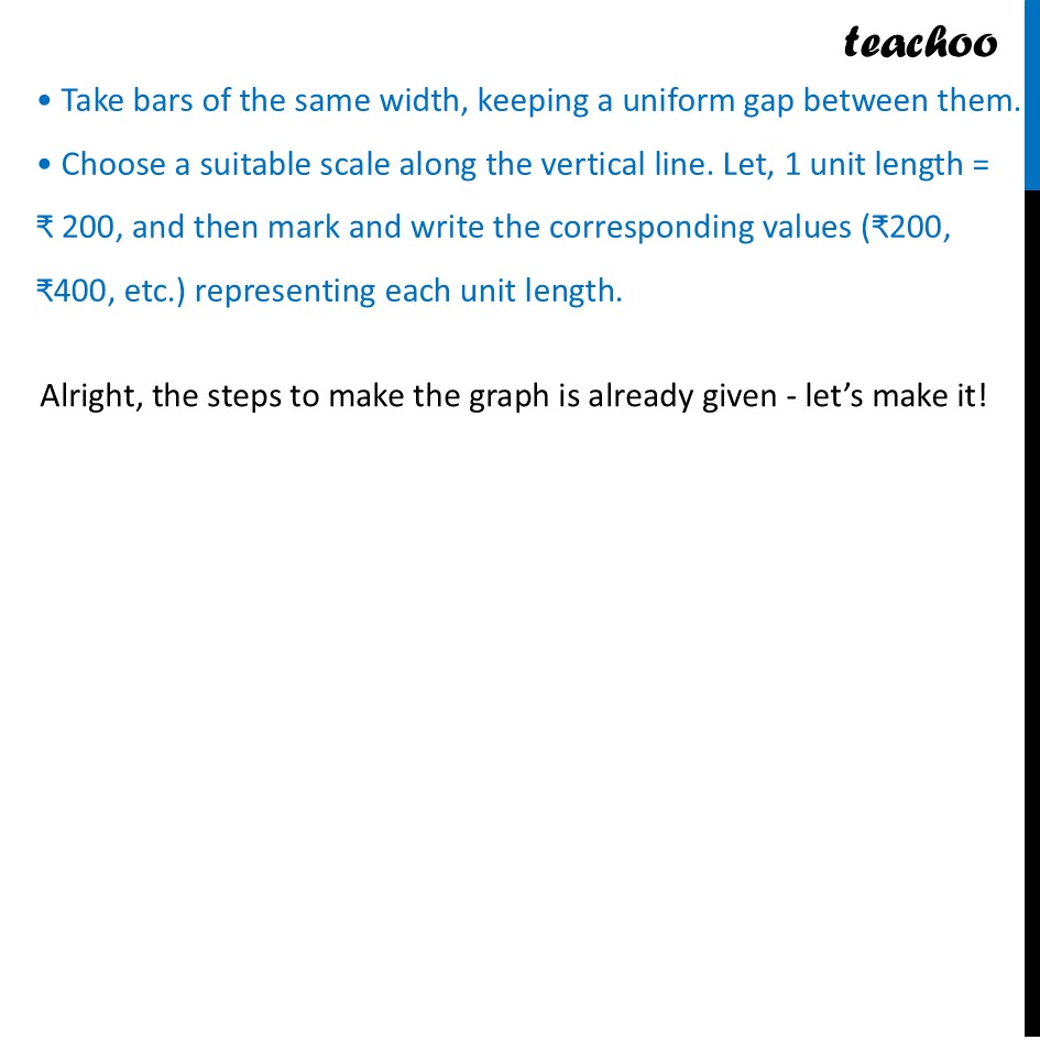 part 2 - Example (Page 91) - Drawing Bar Graph - Chapter 4 Class 6 - Data Handling and Presentation (Ganita Prakash) - Class 6 (Ganita Prakash & Old NCERT)