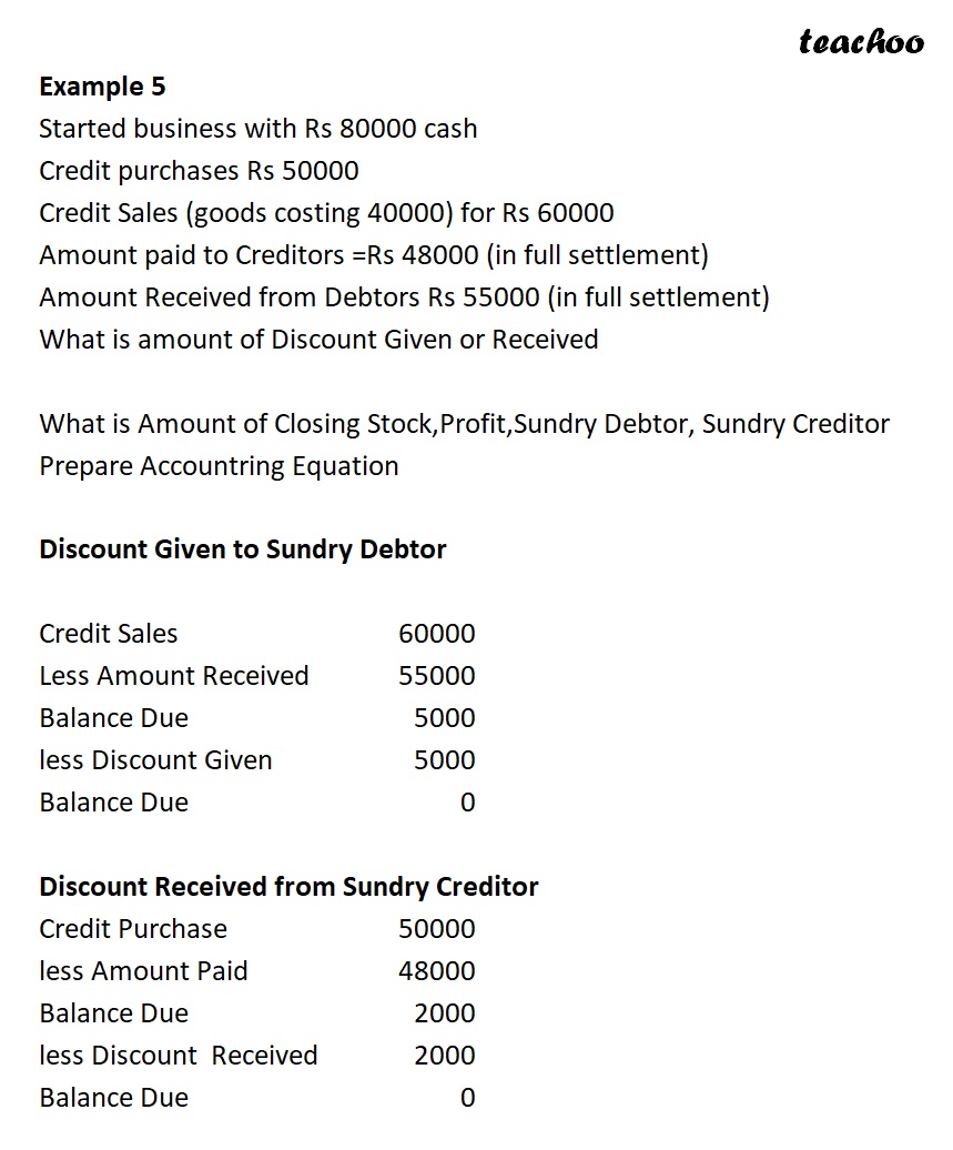 part 15 - Accounting Equation for Purchases, Sales, and Stock - Chapter 5 - Accounting Equation - Class 11 - Accountancy