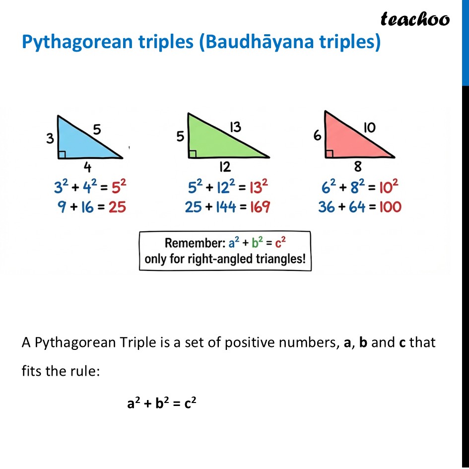 Pythagorean triples (Baudhāyana triples) - Formula, List and Example - Pythagorean triples