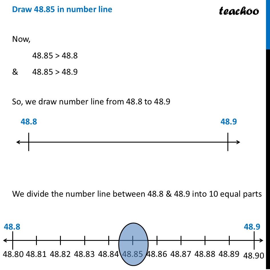 part 6 - Decimal in number line - Decimal in number line - Chapter 3 Class 7 - A peek beyond the Point (Ganita Prakash) - Class 7 (Ganit Prakash)