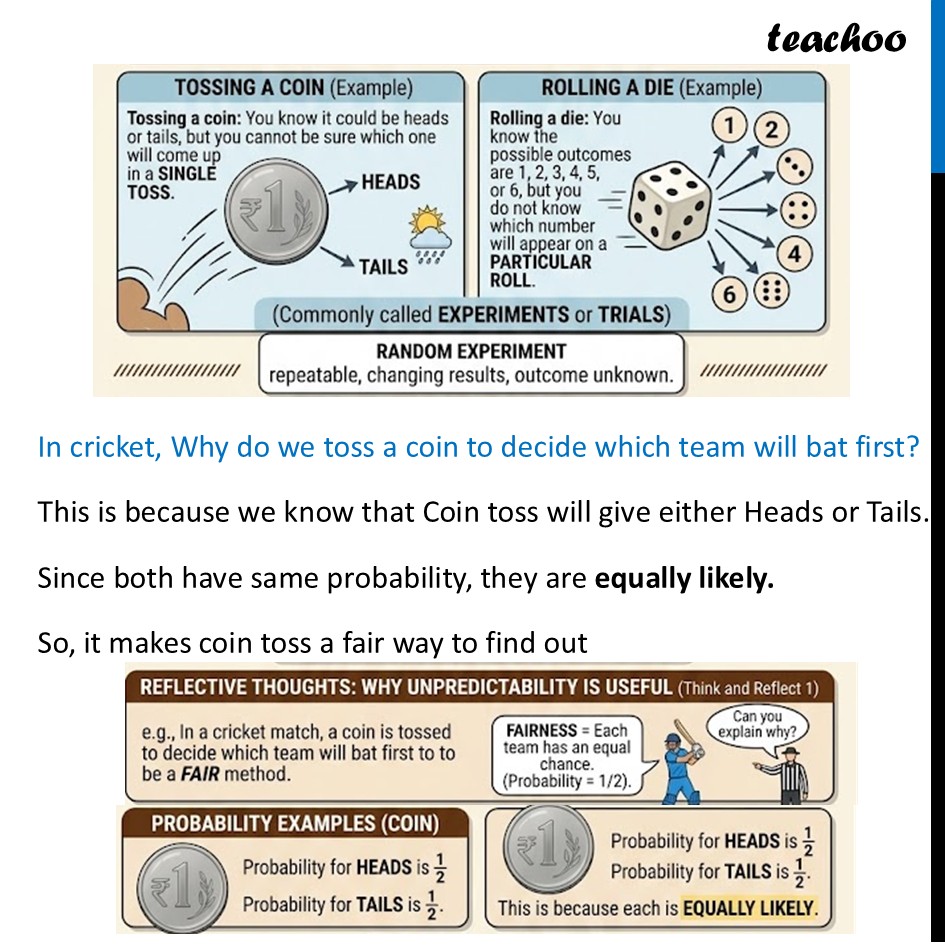 part 2 - Randomness - Definition - Chapter 7 - The Mathematics of Maybe: Introduction to Probability - Class 9
