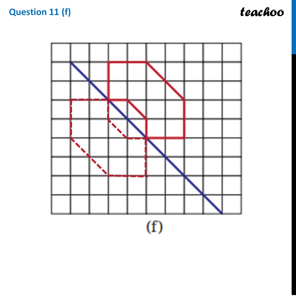 part 7 - Question 11 - Figure it out - Page 224 - 229 - Chapter 9 Class 6 - Symmetry (Ganita Prakash) - Class 6 (Ganita Prakash & Old NCERT)