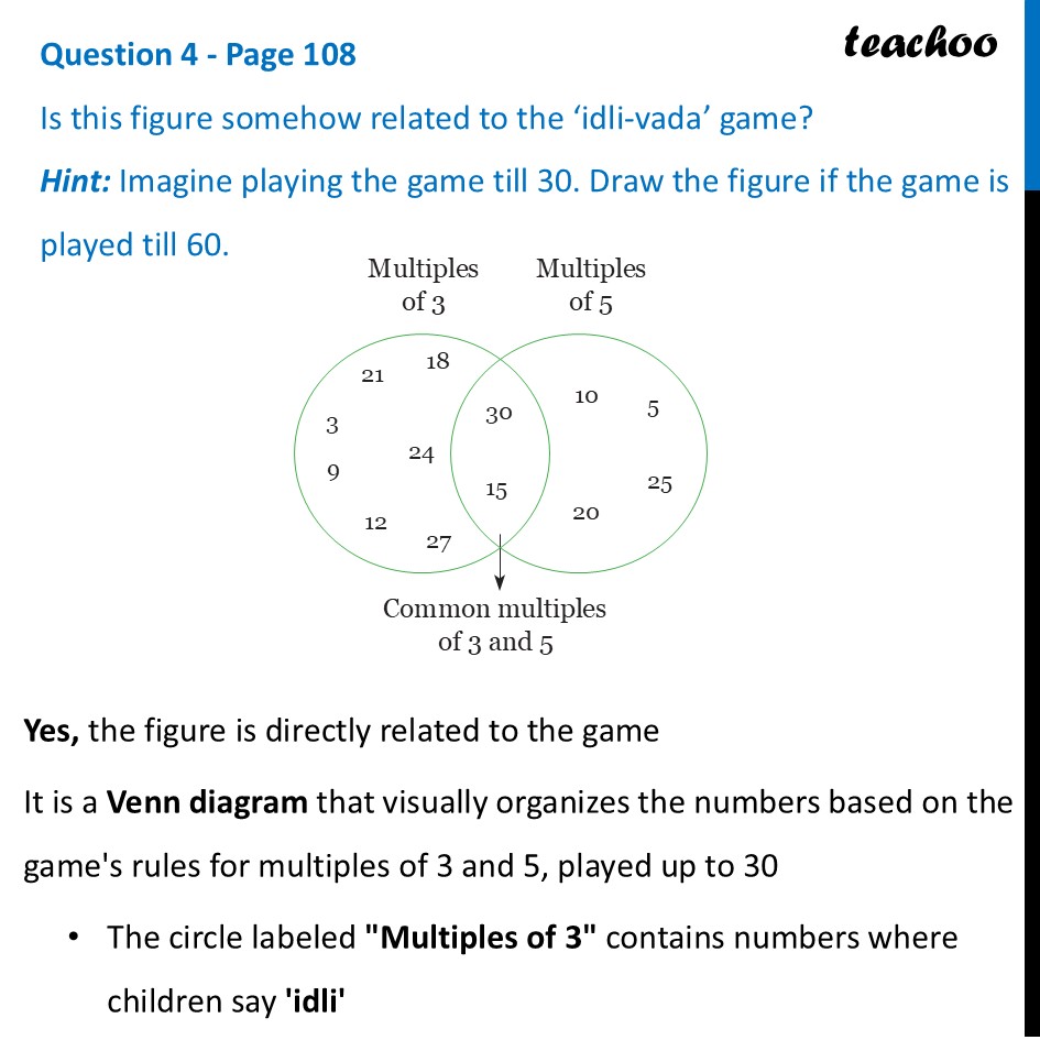 [Class 6] Is this figure somehow related to the ‘idli-vada’ game? - Idli Vada Game