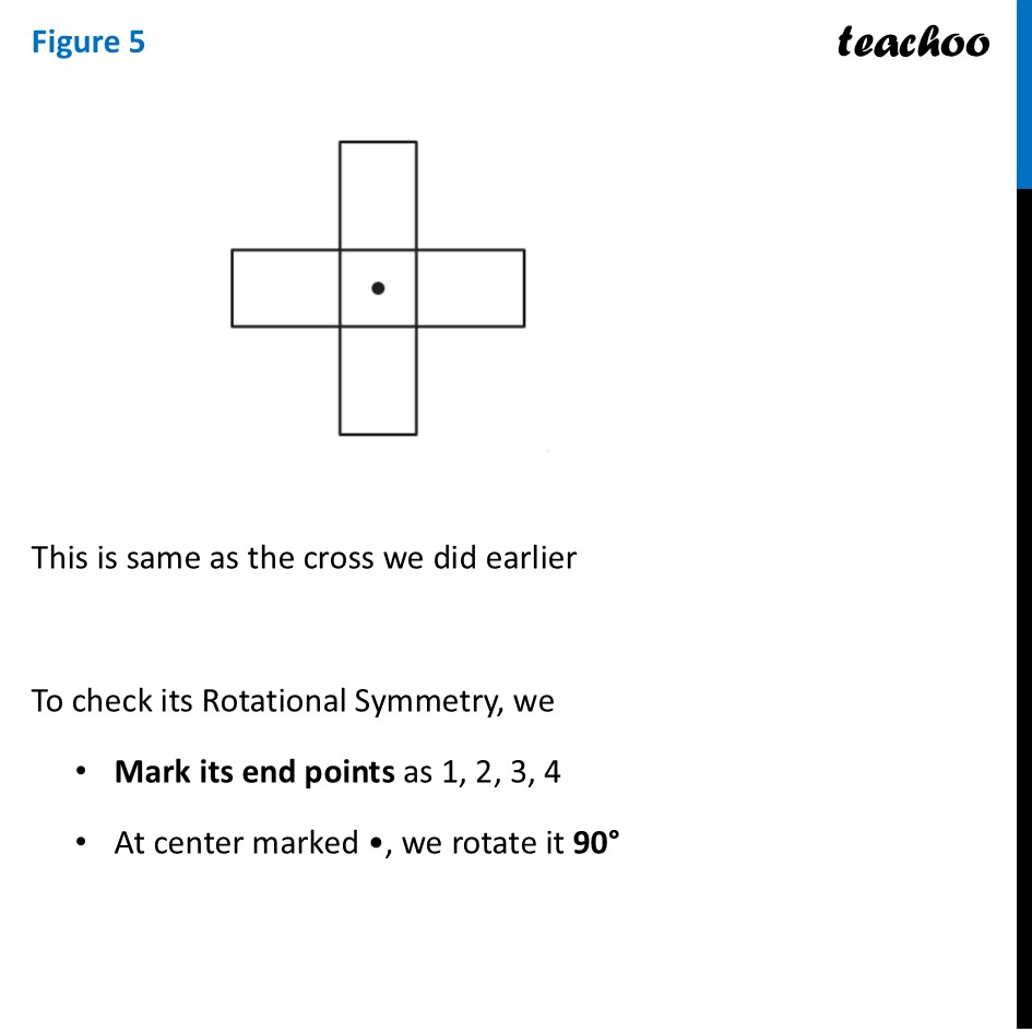 part 15 - Question 3 - Figure it out - Page 235 - Chapter 9 Class 6 - Symmetry (Ganita Prakash) - Class 6 (Ganita Prakash & Old NCERT)