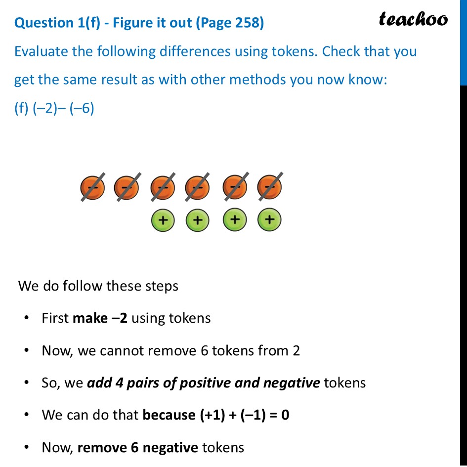 part 8 - Question 1 - Figure it out (Page 258) - Token Model - Chapter 10 Class 6 - The other side of Zero (Ganita Prakash) - Class 6 (Ganita Prakash & Old NCERT)