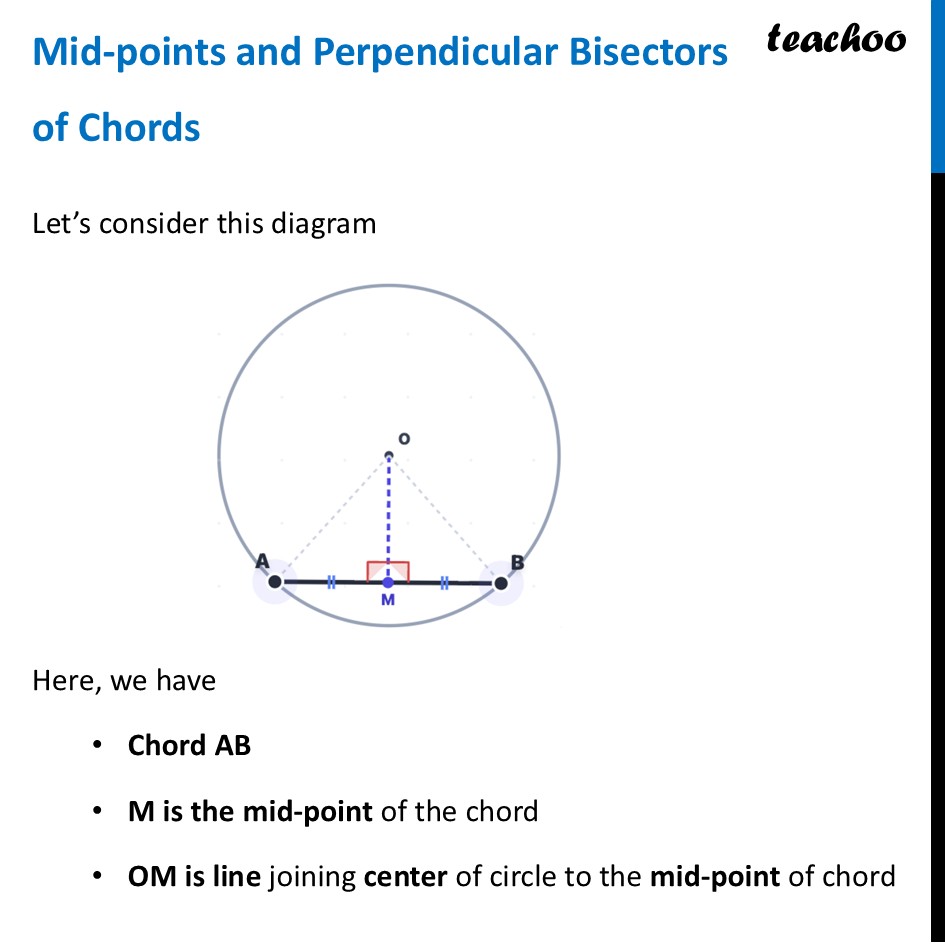 Mid-points and Perpendicular Bisectors of Chords [Ganita Class 9] - Mid-points and Perpendicular Bisectors of Chords