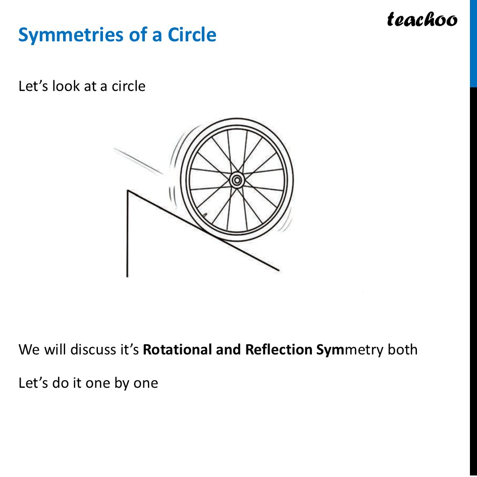 Symmetry of a Circle - Both Line and Rotational [with Video] - Teachoo - Symmetries of Circle