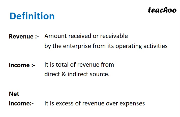 Slide 6 - Definition.jpg