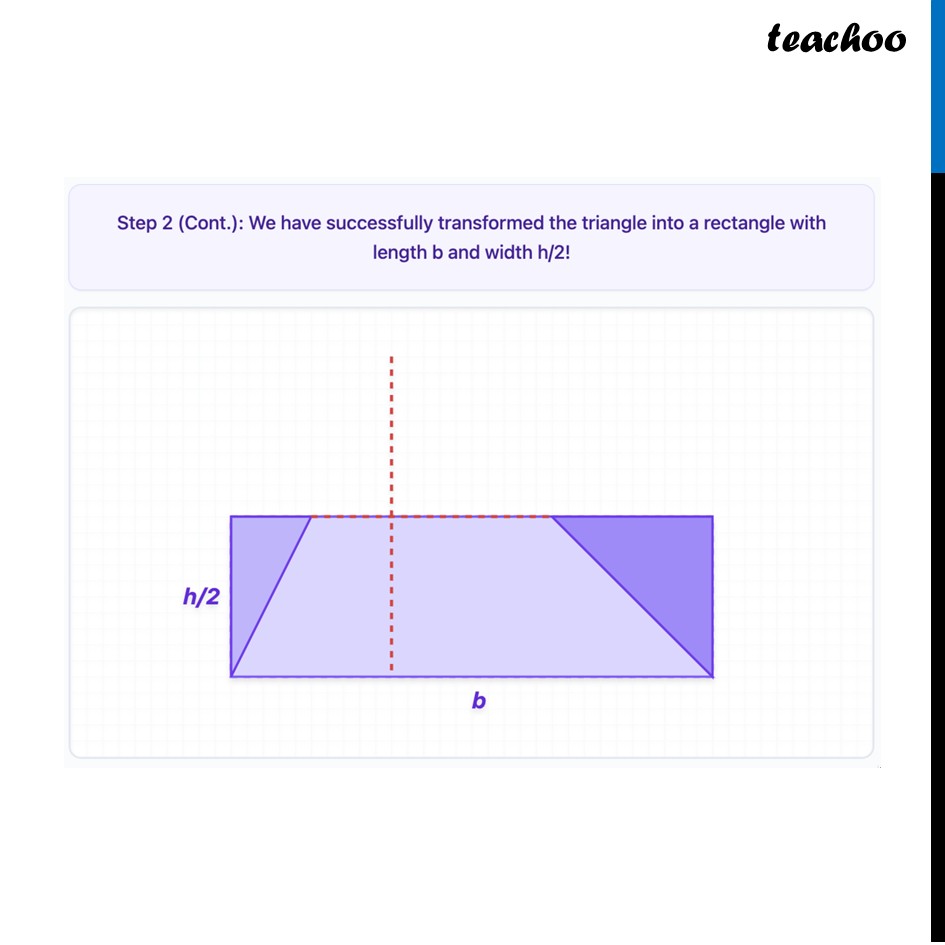 part 4 - Question 1 - Think & Reflect (Page 142) - Squaring a Rectangle - Chapter 6 Class 9 - Measuring Space: Perimeter and Area (Ganita Manjar - Class 9