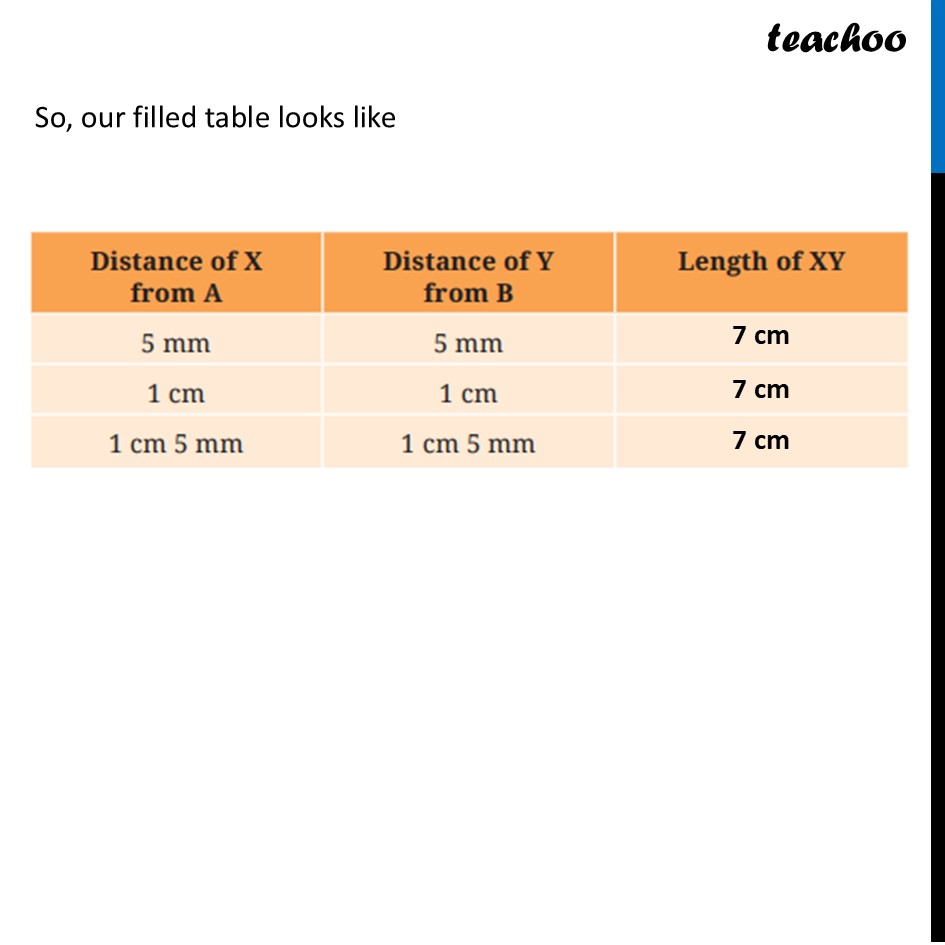 part 5 - Question 1 - Page 199 - An Exploration in Rectangles - Chapter 8 Class 6 - Playing with Constructions (Ganita Prakash) - Class 6 (Ganita Prakash & Old NCERT)