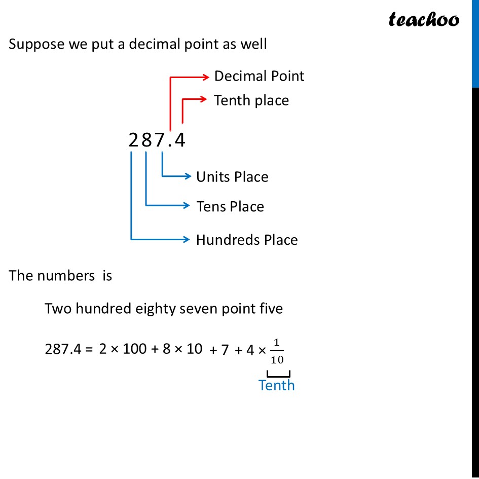 part 3 - Decimals - Decimals - Chapter 3 Class 7 - A peek beyond the Point (Ganita Prakash) - Class 7 (Ganit Prakash)