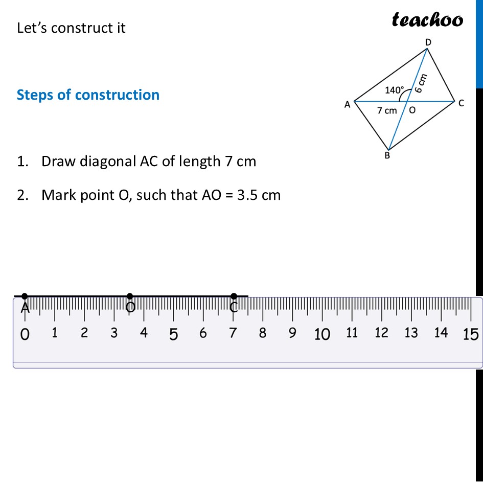 part 2 - Question 2 - Figure it out - Page 102 - Chapter 4 Class 8 - Quadrilaterals (Ganita Prakash) - Class 8 (Ganita Prakash & Old NCERT)