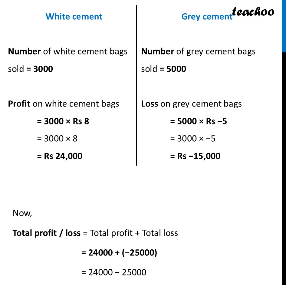 part 2 - Question 3 - Figure it out - Page 39 - Chapter 2 Class 7 - Operations with Integers (Ganita Prakash II) - Class 7 (Ganita Prakash 1, 2 & old NCERT)