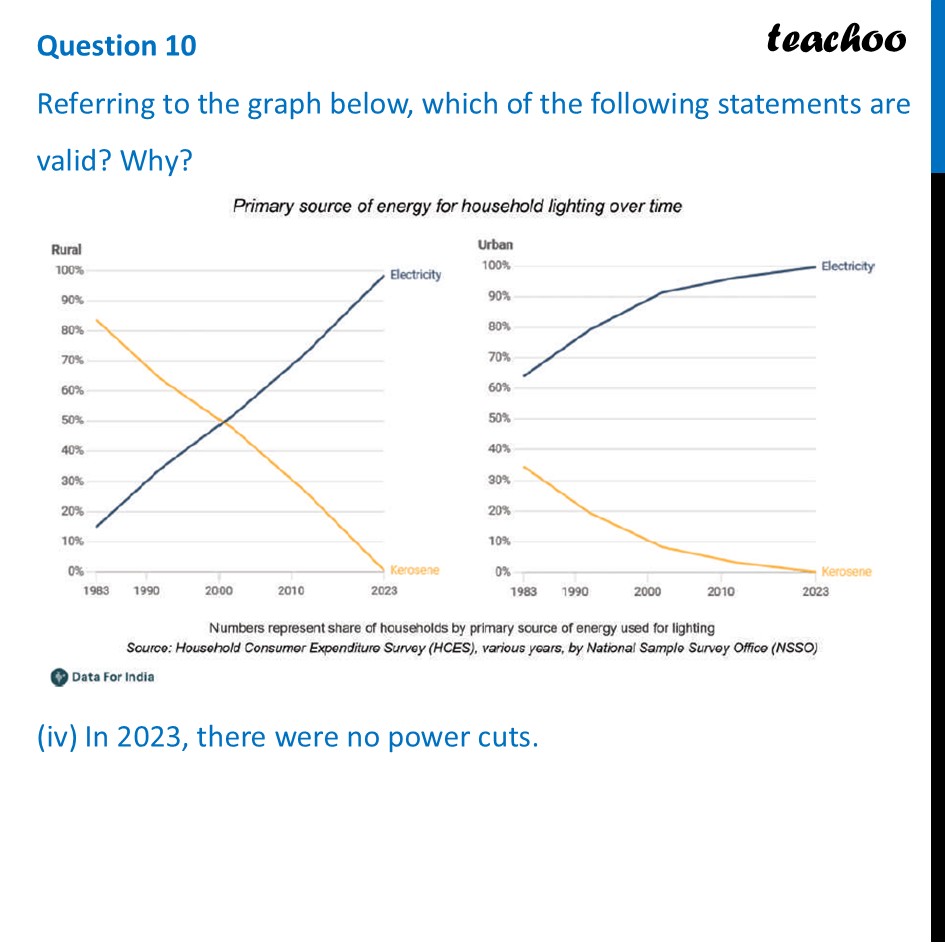 part 7 - Question 10 - Figure it out - Page 127-132 - Chapter 5 Class 8 - Tales by Dots and Lines (Ganita Prakash II) - Class 8 (Ganita Prakash - 1, 2 & Old NCERT)
