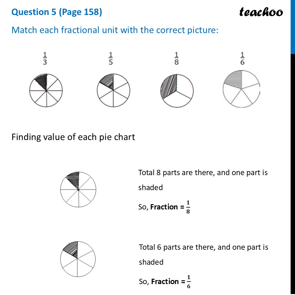 Match each fractional unit with the correct picture: 1/3 1/5 1/8 1/6 - Measuring Using Fractional Units