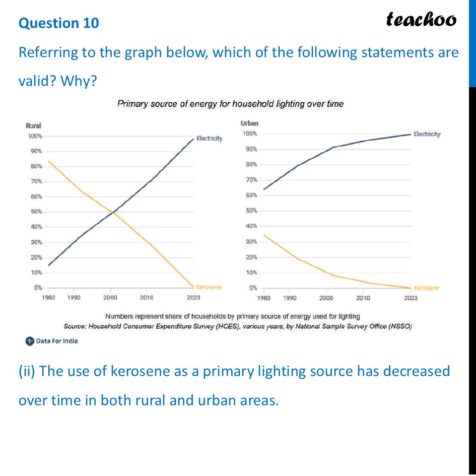 part 3 - Question 10 - Figure it out - Page 127-132 - Chapter 5 Class 8 - Tales by Dots and Lines (Ganita Prakash II) - Class 8 (Ganita Prakash - 1, 2 & Old NCERT)
