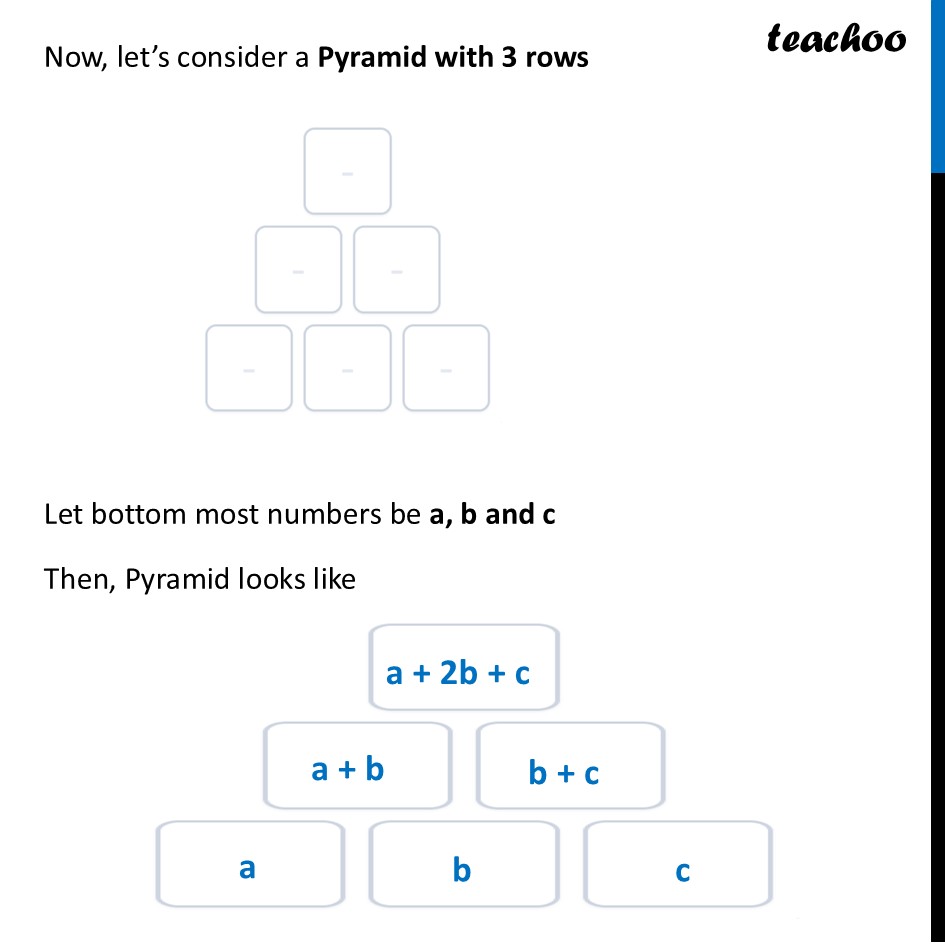 part 2 - Question 2 - Page 139 - Number Pyramids - Chapter 6 Class 8 - Algebra Play (Ganita Prakash II) - Class 8 (Ganita Prakash - 1, 2 & Old NCERT)
