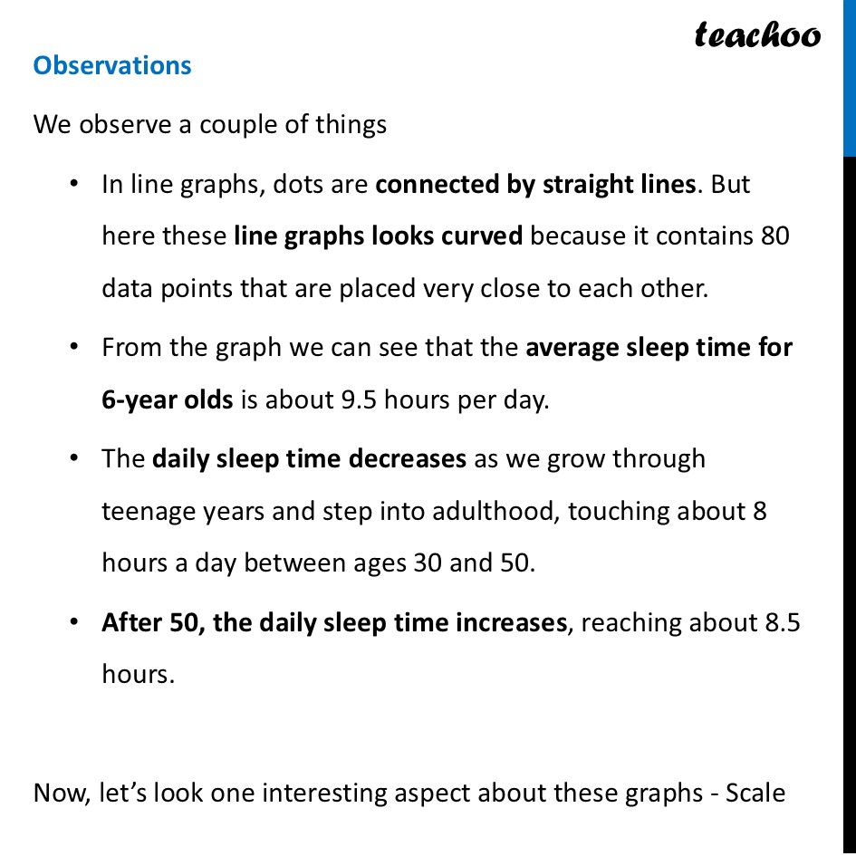 part 2 - Data Story: Sleepy-Deepy - Infographics - Chapter 5 Class 8 - Tales by Dots and Lines (Ganita Prakash II) - Class 8 (Ganita Prakash - 1, 2 & Old NCERT)