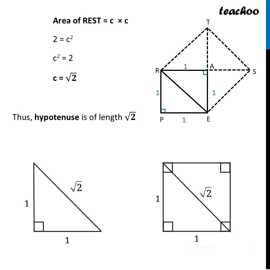 part 4 - Hypotenuse of an Isosceles Right Triangle - Hypotenuse of an Isosceles Right Triangle - Chapter 2 Class 8 - The Baudhayana-Pythagoras Theorem (Ganita Part 2) - Class 8 (Ganita Prakash - 1, 2 & Old NCERT)