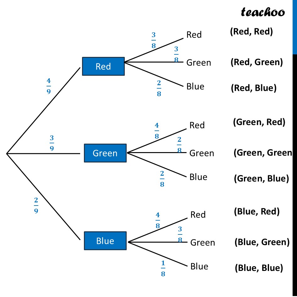 Slide155.JPG