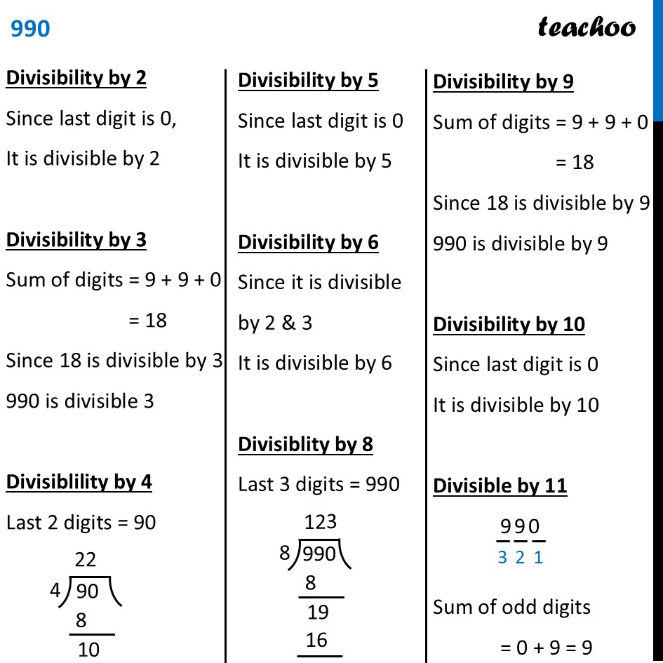part 4 - Question 1 - Page 129 - Shortcut for Divisibility by 11 - Chapter 5 Class 8 - Number Play (Ganita Prakash) - Class 8 (Ganita Prakash - 1, 2 & Old NCERT)