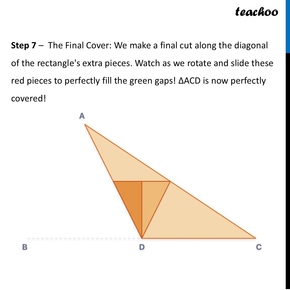 part 5 - Question 1 - Think & Reflect (Page 133) - Area of a Triangle - Chapter 6 Class 9 - Measuring Space: Perimeter and Area (Ganita Manjar - Class 9