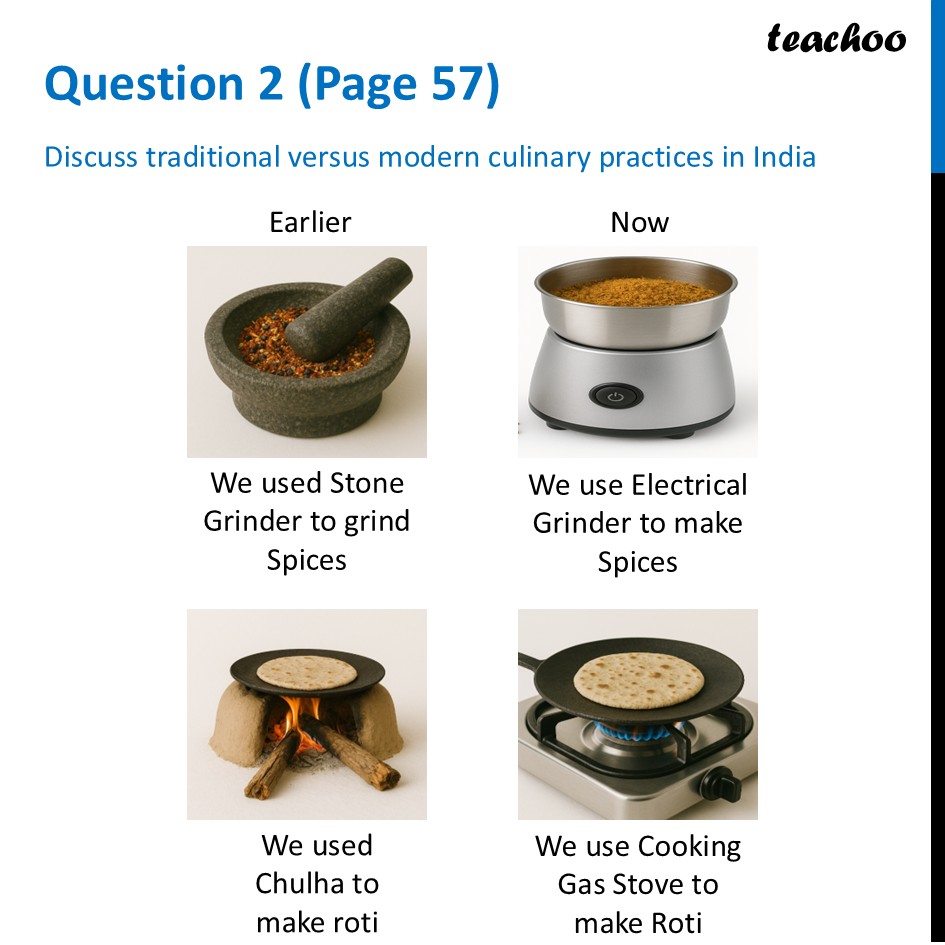 Discuss traditional versus modern culinary practices in India - Questions at the end of chapter (Page 56, 57 & 58)