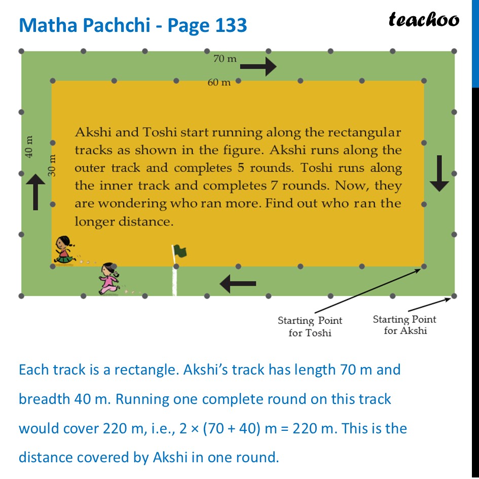 part 2 - Matha Pachchi - Page 133 - Matha Pachchi - Page 133 - Chapter 6 Class 6 - Perimeter and Area (Ganita Prakash) - Class 6 (Ganita Prakash & Old NCERT)