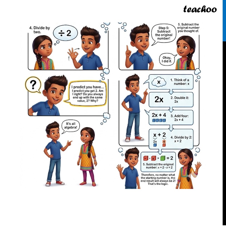 part 2 - ‘Think of a Number’ Trick - Basic - ‘Think of a Number’ Tricks - Chapter 6 Class 8 - Algebra Play (Ganita Prakash II) - Class 8 (Ganita Prakash - 1, 2 & Old NCERT)