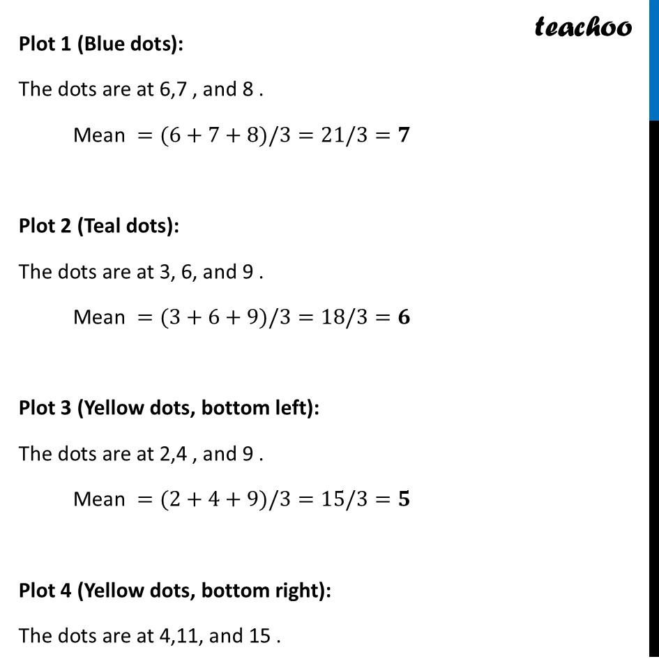 part 3 - Mean - Tinkering with Mean - Chapter 5 Class 8 - Tales by Dots and Lines (Ganita Prakash II) - Class 8 (Ganita Prakash - 1, 2 & Old NCERT)