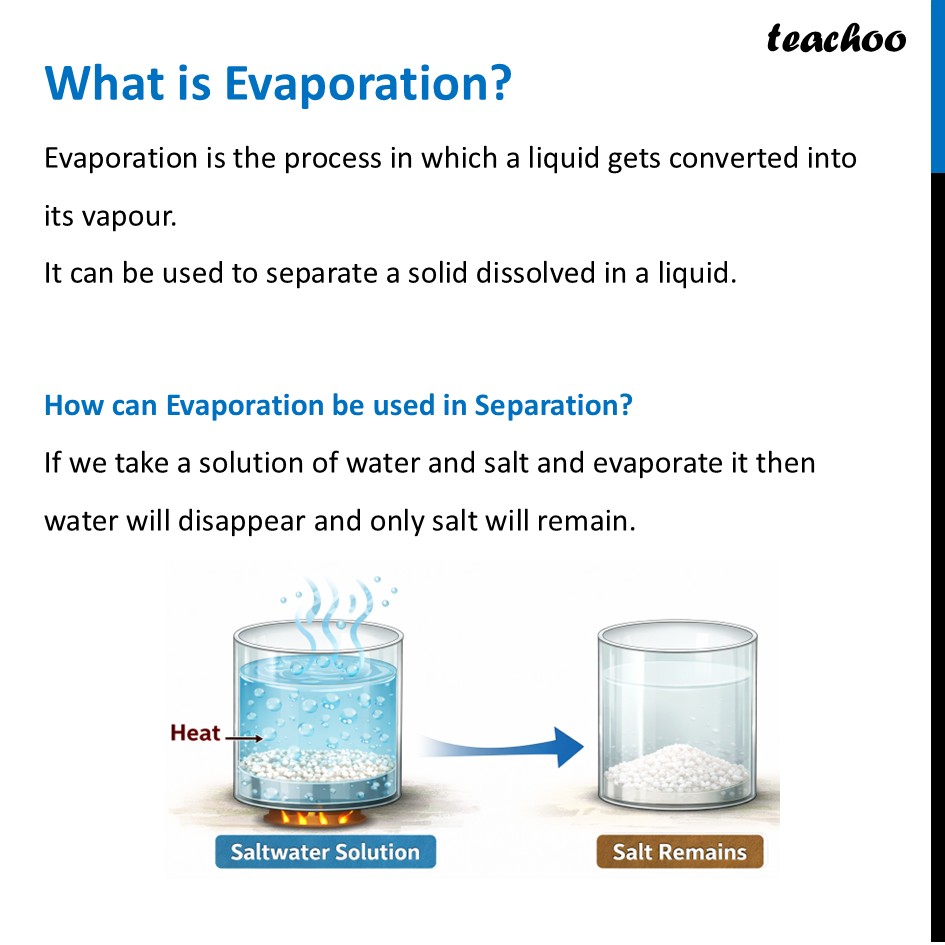 [Class 6 Science] Evaporation [Methods of Separation in Everyday Life] - Concepts