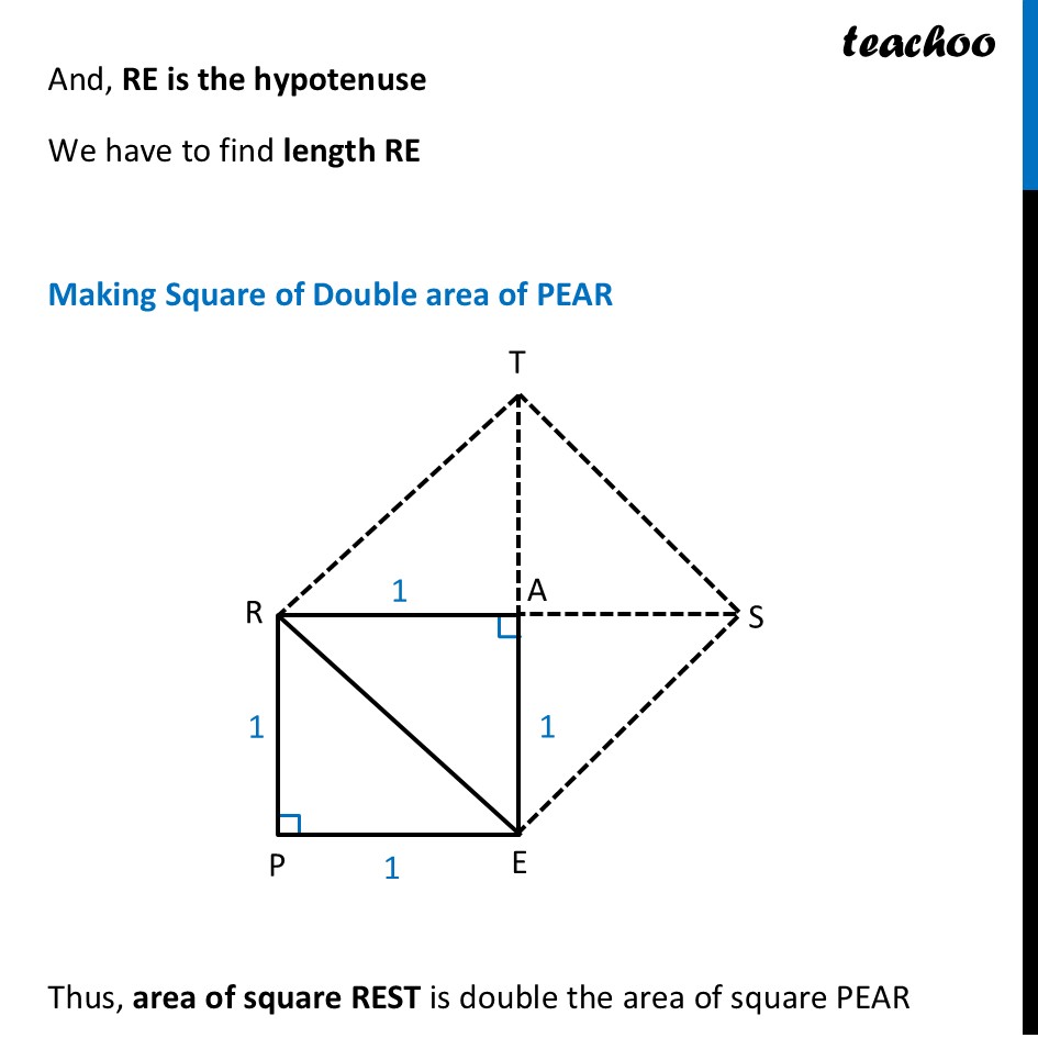 part 2 - Hypotenuse of an Isosceles Right Triangle - Hypotenuse of an Isosceles Right Triangle - Chapter 2 Class 8 - The Baudhayana-Pythagoras Theorem (Ganita Part 2) - Class 8 (Ganita Prakash - 1, 2 & Old NCERT)