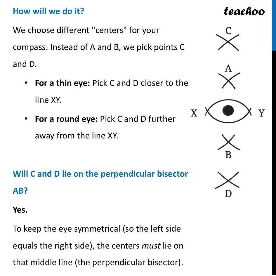 part 2 - Constructing Different Shapes of Eyes - Constructing an Eye - Chapter 6 Class 7 - Constructions and Tilings (Ganita Prakash II) - Class 7 (Ganita Prakash 1, 2 & old NCERT)
