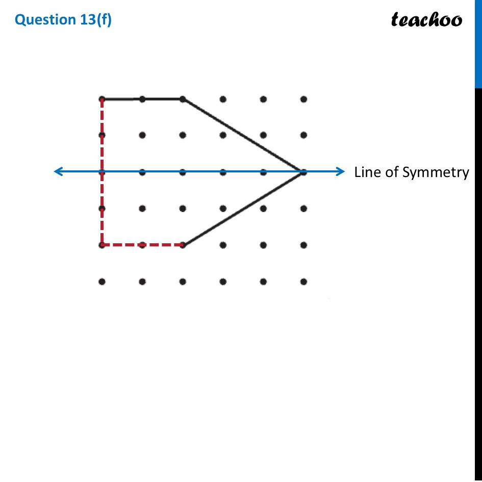 part 7 - Question 13 - Figure it out - Page 224 - 229 - Chapter 9 Class 6 - Symmetry (Ganita Prakash) - Class 6 (Ganita Prakash & Old NCERT)