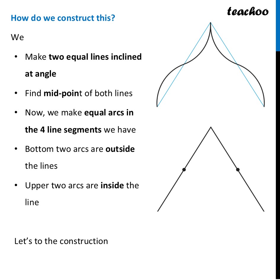part 2 - A Pointed Arch - Constructing Arch Designs - Chapter 6 Class 7 - Constructions and Tilings (Ganita Prakash II) - Class 7 (Ganita Prakash 1, 2 & old NCERT)