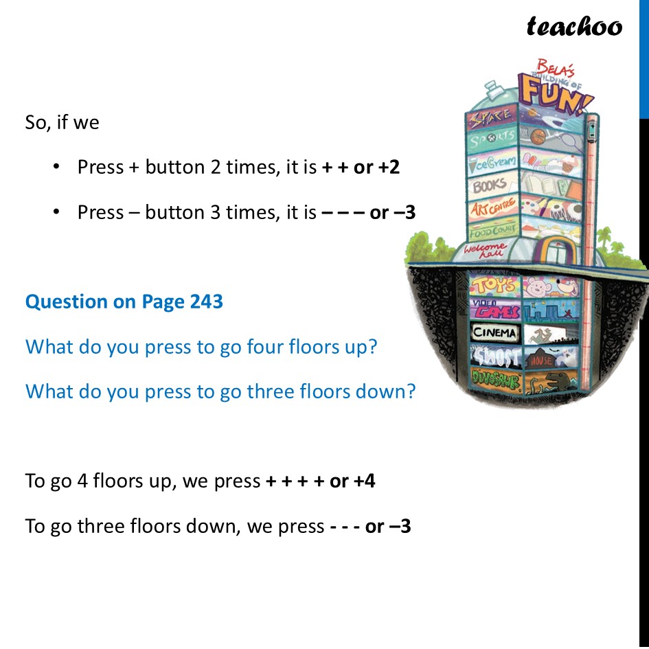 part 2 - Bela's Building of Fun - Bela's Building of Fun - Chapter 10 Class 6 - The other side of Zero (Ganita Prakash) - Class 6 (Ganita Prakash & Old NCERT)