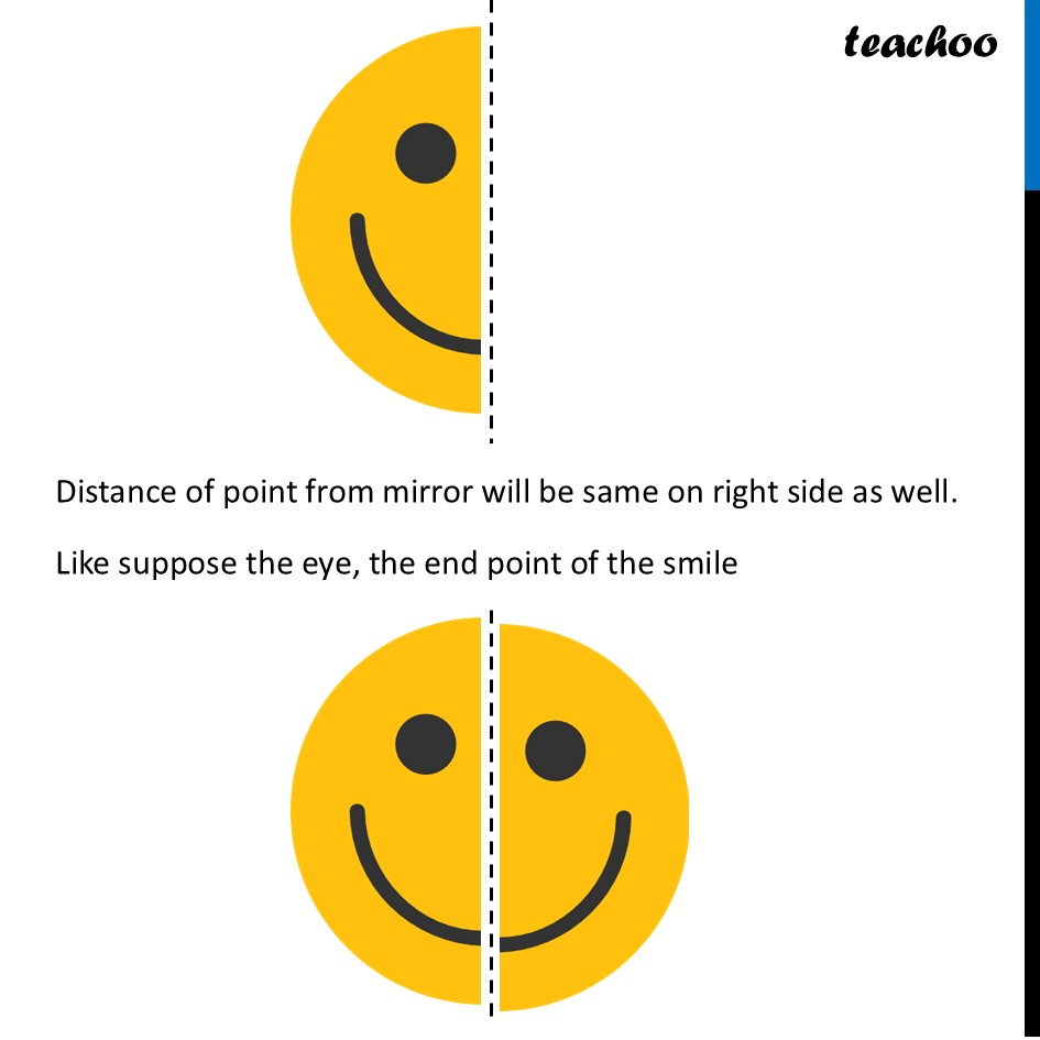 part 5 - Line of Symmetry - Line of symmetry - Chapter 9 Class 6 - Symmetry (Ganita Prakash) - Class 6 (Ganita Prakash & Old NCERT)