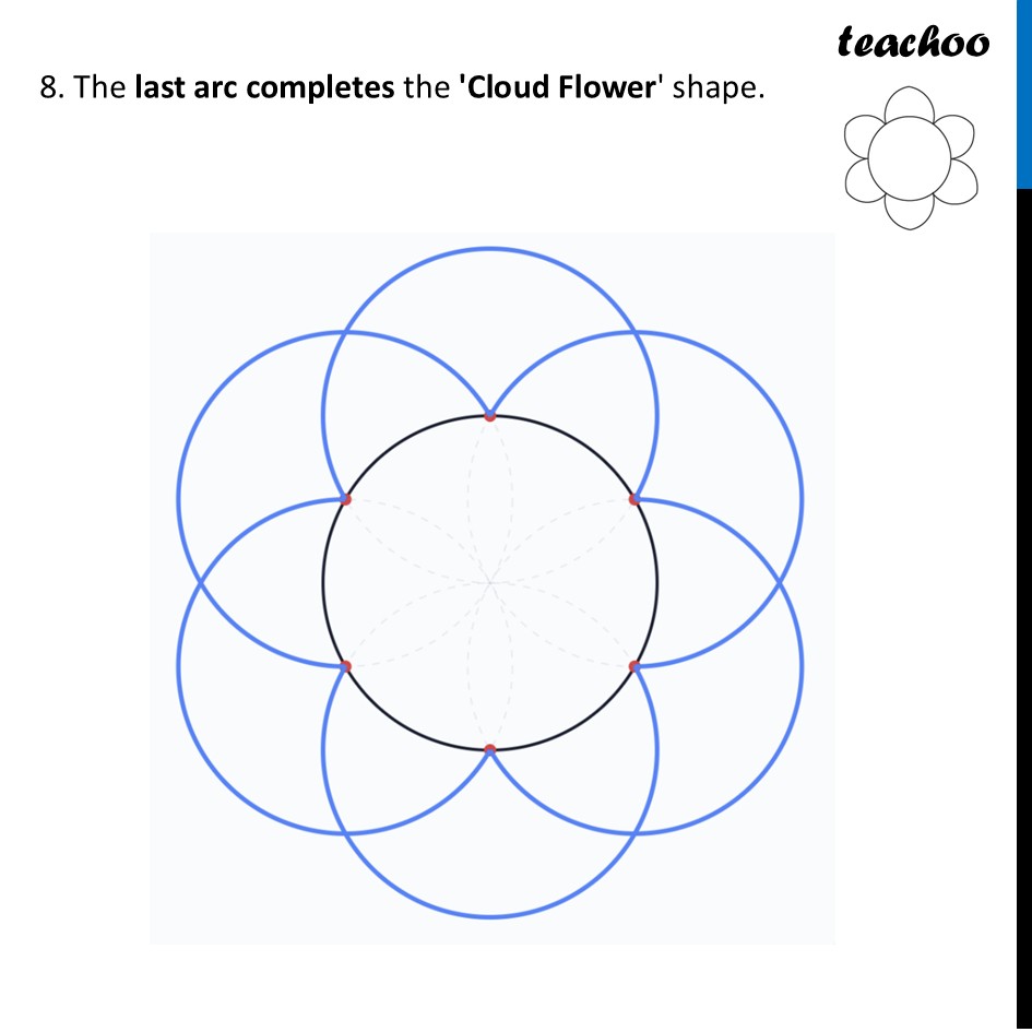 part 10 - Question 1 (b) - Figure it out - Pag 154, 155 - Chapter 6 Class 7 - Constructions and Tilings (Ganita Prakash II) - Class 7 (Ganita Prakash 1, 2 & old NCERT)